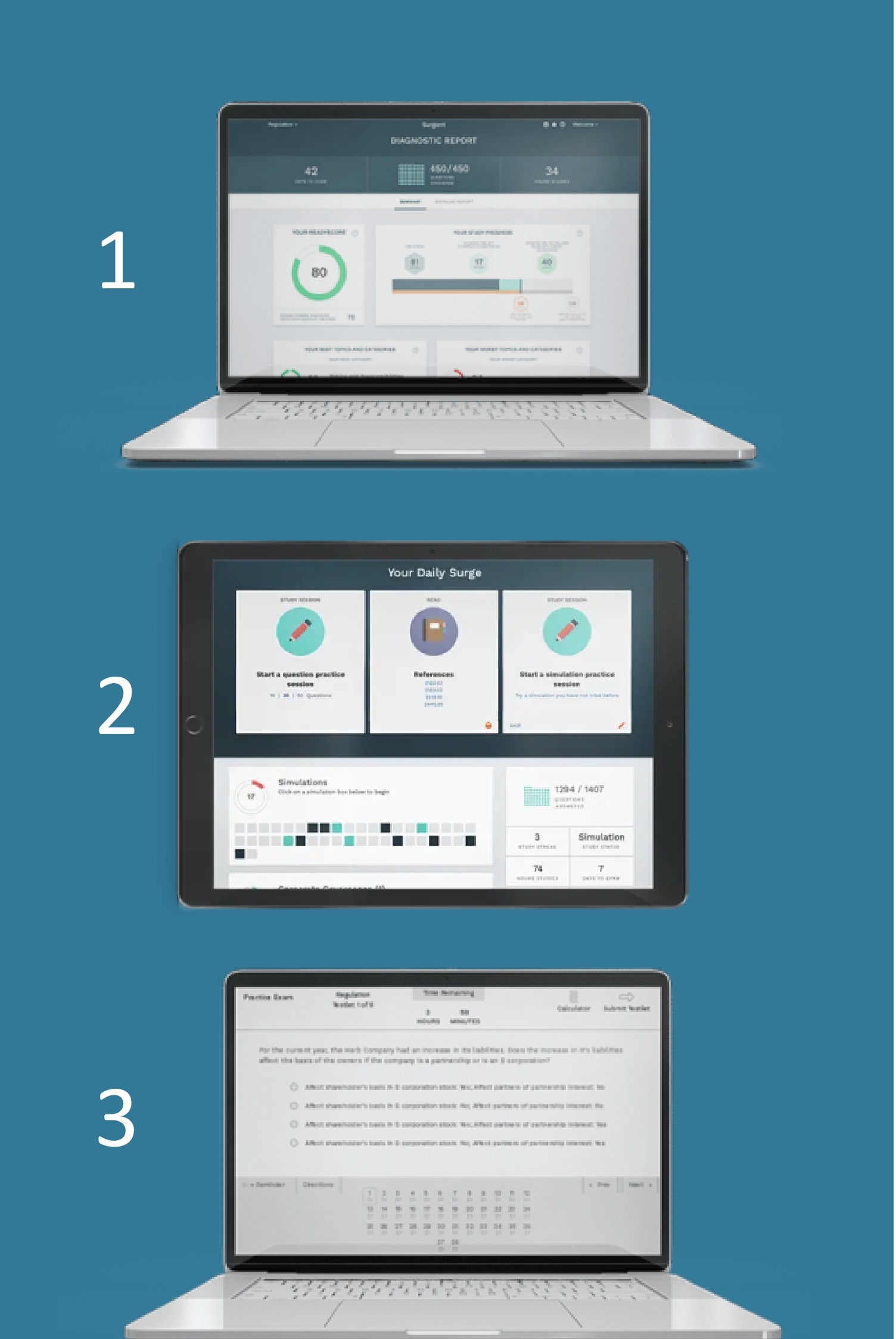 Product Overview