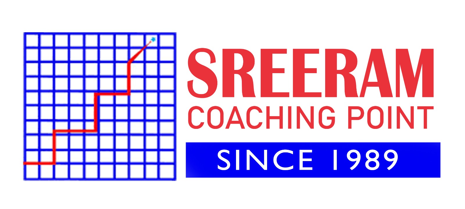 Globally recognised Professional courses for Commerce Stream by Sreeram Coaching Point